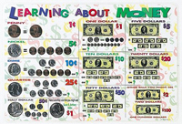 Learning About Money Placemats